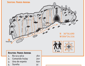 roca espana_sektoren