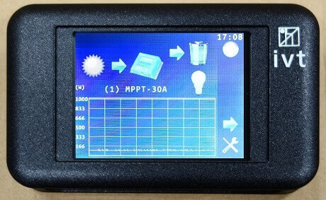 Fernbedienung für DSW Wechselrichter & MPPTplus Serie FB-04